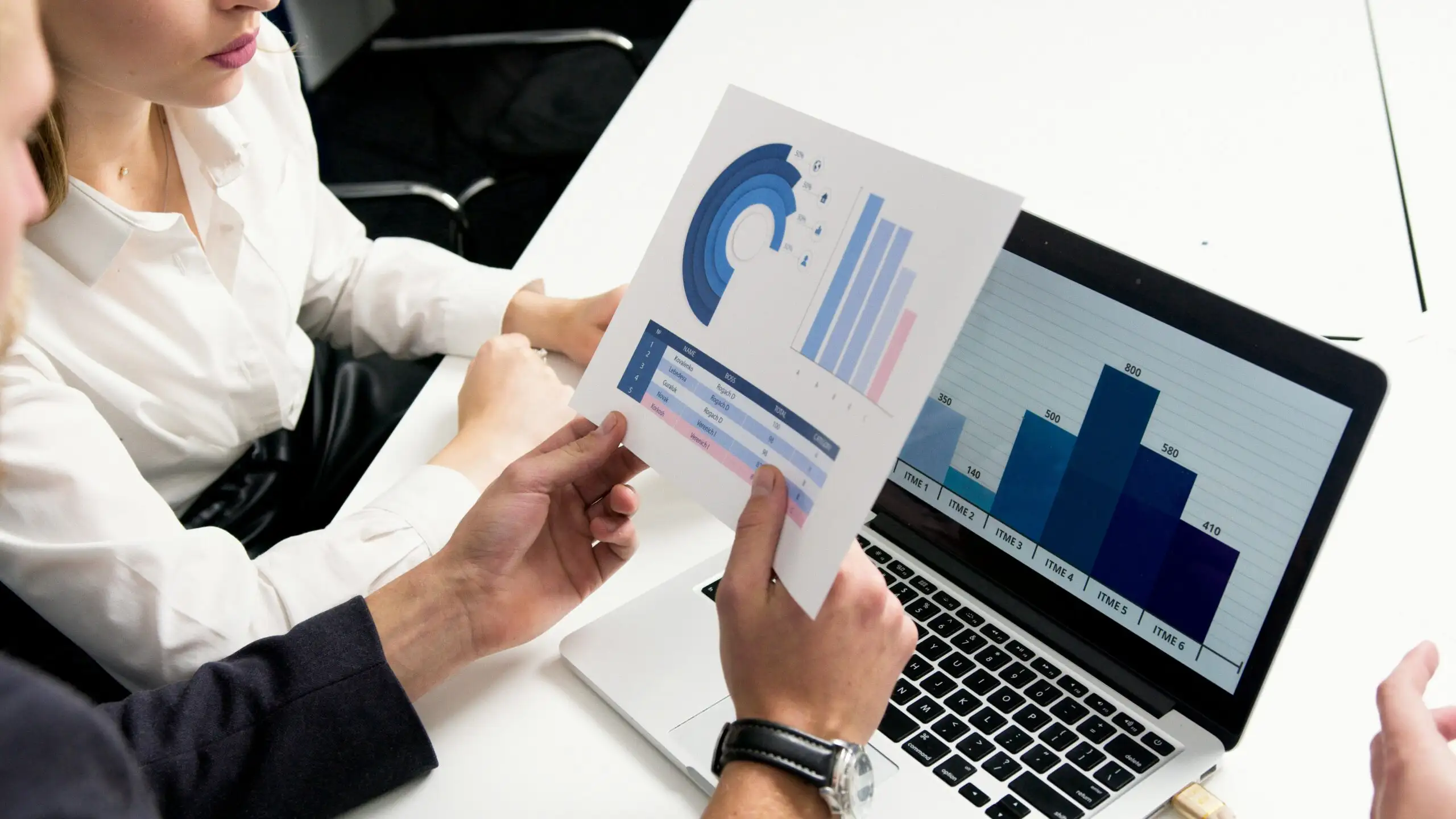 Business analytics dashboard showing performance metrics and insights